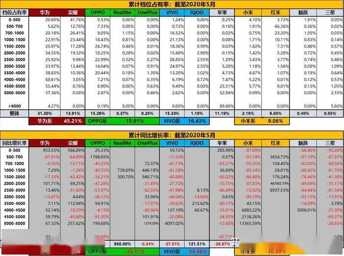 澳门一码一肖一待一中四不像,具体操作步骤指导_挑战版37.606