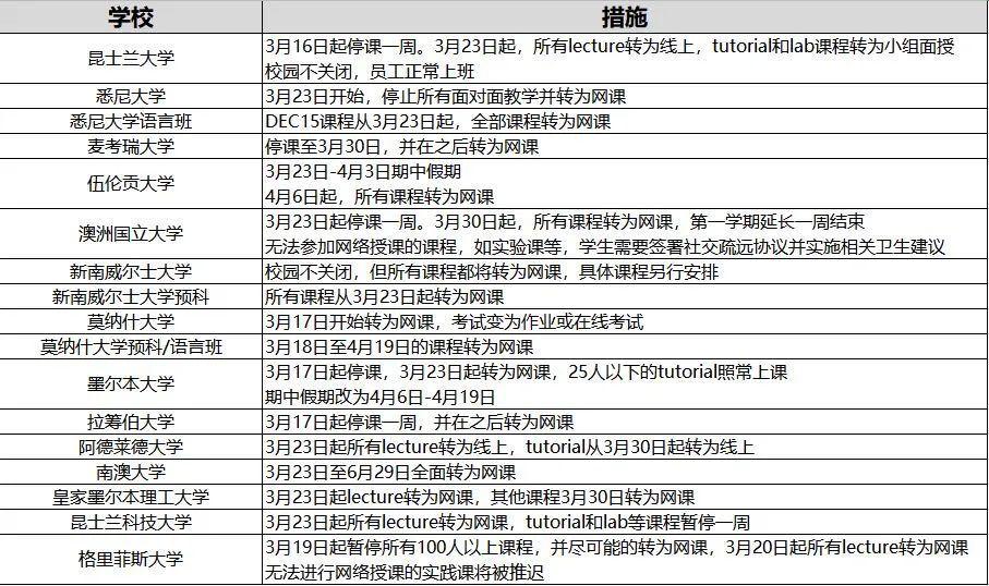 新澳准资料免费提供,确保成语解释落实的问题_豪华版8.23