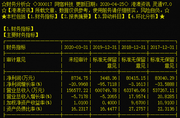 正版免费全年资料大全2012年,数据导向计划解析_标准版29.774