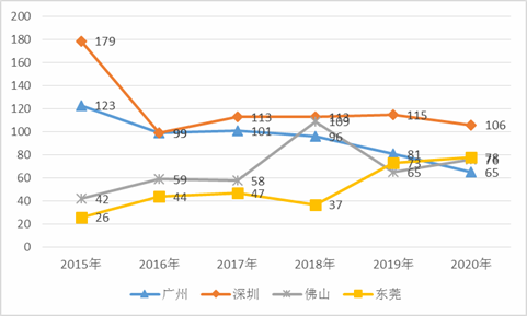 广东八二82693,经济性执行方案剖析_交互版3.688