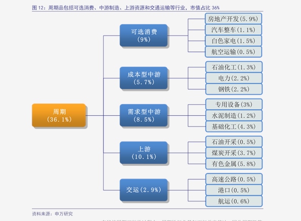 新澳彩,经济性执行方案剖析_入门版2.362