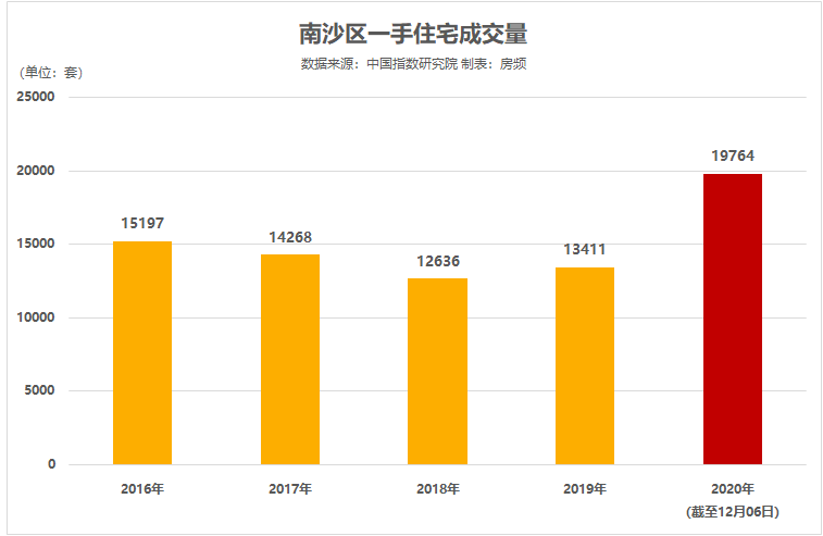 新澳门一码精准必中大公开网站,实地数据解释定义_轻量版31.212