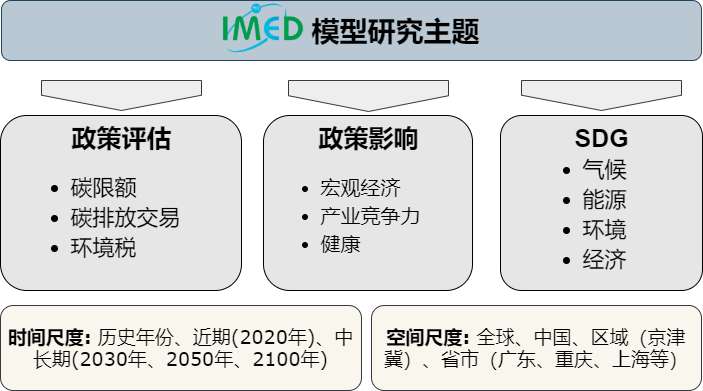 626969澳彩资料2024年,系统评估说明_P版90.263