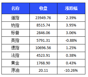 新奥门特免费资料大全7456,准确资料解释落实_专业版6.713