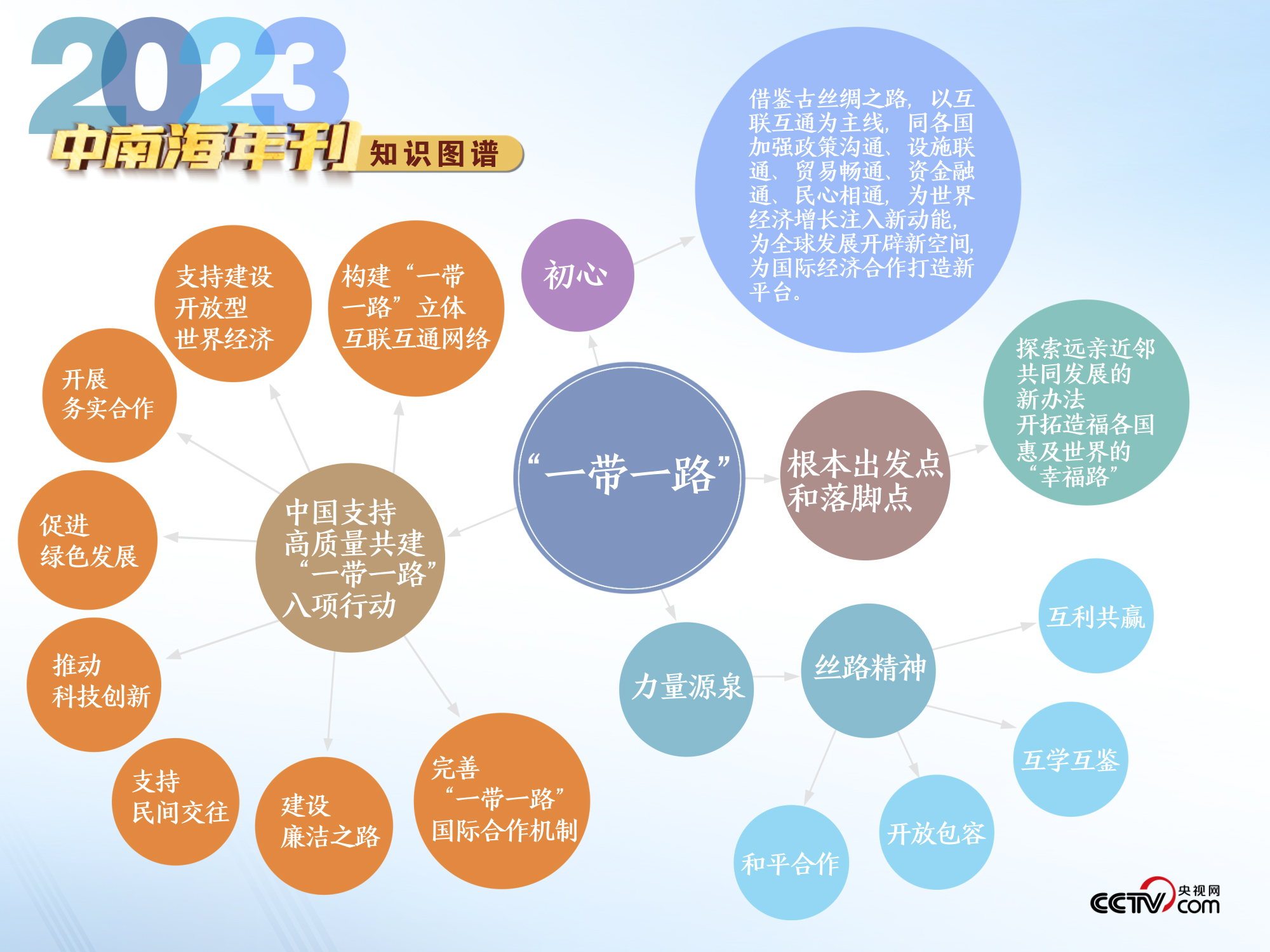 二四六香港天天开彩大全历史记录,深入解答解释定义_冒险版82.679