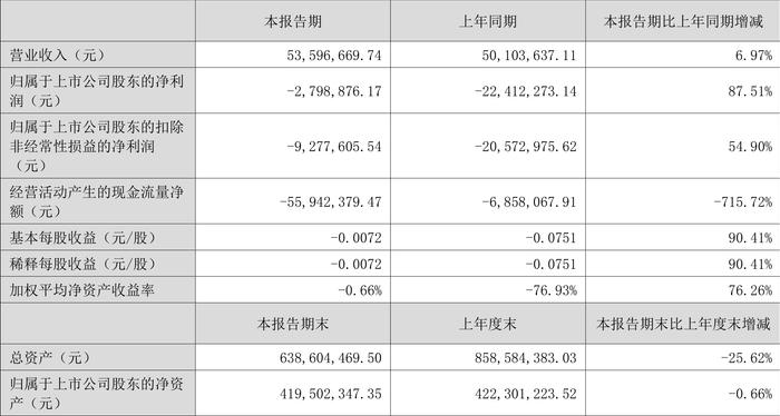 2024新澳资料大全免费下载,环境适应性策略应用_Q66.279