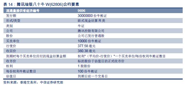 2024年香港挂牌正版大全,科学分析解析说明_Ultra56.76