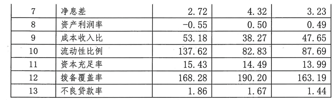 今晚澳门特马开的什么号码,深层计划数据实施_入门版94.254