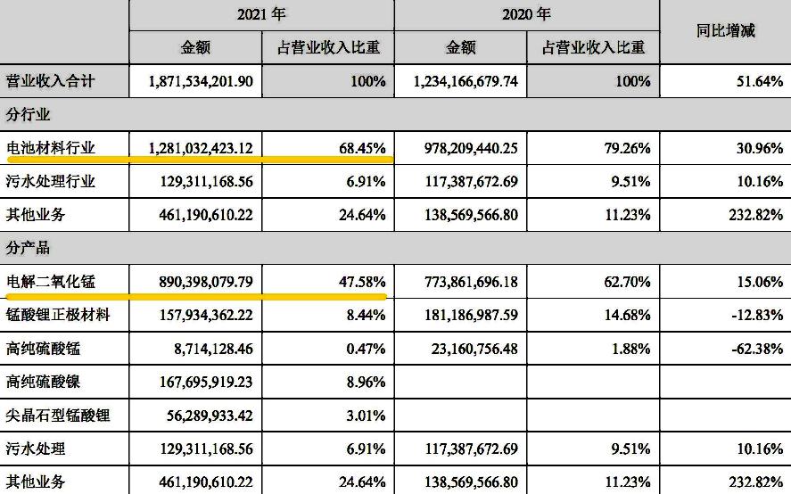 2024年11月5日 第14页