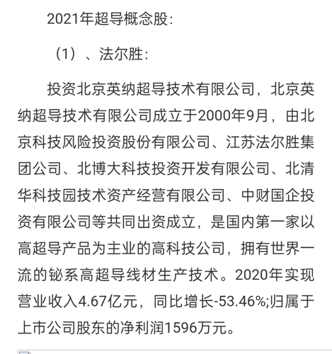 法尔胜最新动态综述