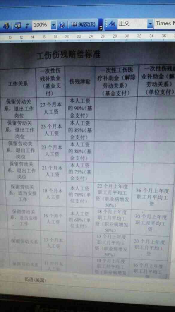 轻伤赔偿最新标准解析与应用指南