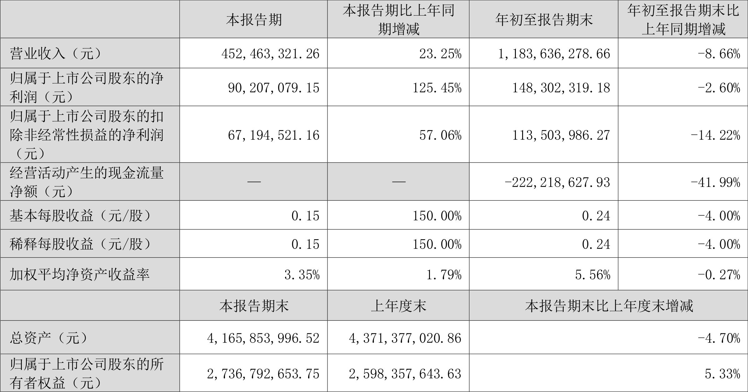 万邦德最新消息全面解读与分析