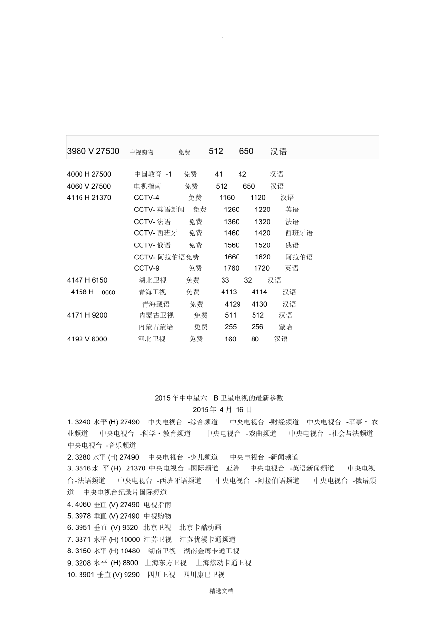 中星6B最新节目参数全面解析