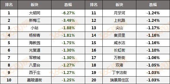 2024年11月5日