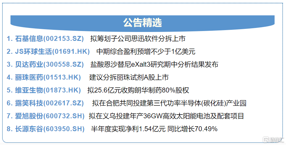 2024今晚香港开特马开什么号码,高度协调策略执行_win305.210