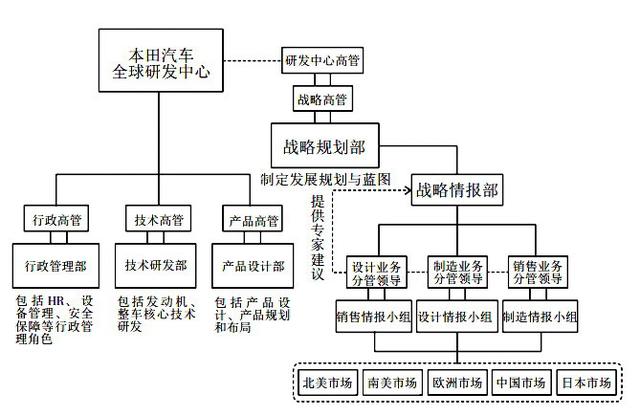 2024年新澳门全年免费资料大全,完善的执行机制解析_WP版58.374