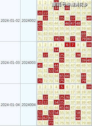 2024年天天彩资料免费大全,最新热门解答落实_游戏版258.183