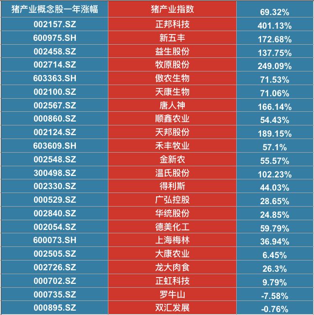 2024天天彩全年免费资料,准确资料解释落实_体验版3.3