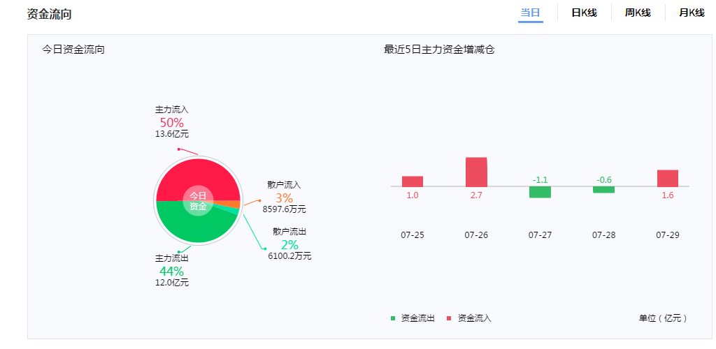 新澳门管家婆一句话,实地执行数据分析_冒险款59.613