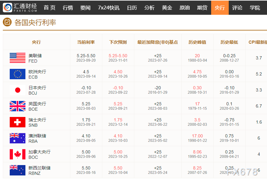 2024澳门六今晚开奖结果是多少,收益成语分析落实_云端版72.59