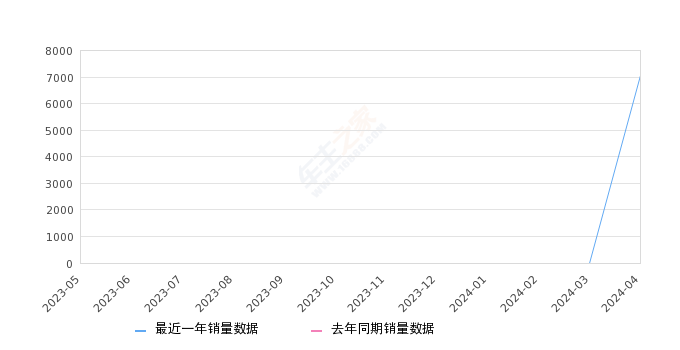 白小姐一肖一码准确一肖,实地执行数据分析_Galaxy76.618