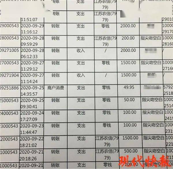 老澳门开奖结果2024开奖记录,安全性策略评估_进阶版98.255