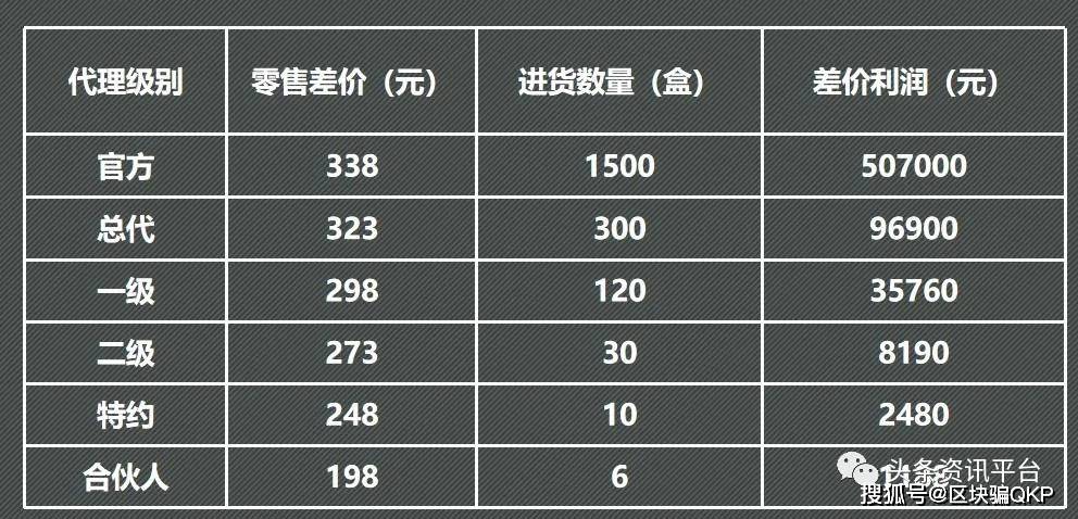 澳门六今晚开什么特马,收益成语分析定义_KP57.613