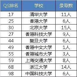 2024年11月6日 第50页