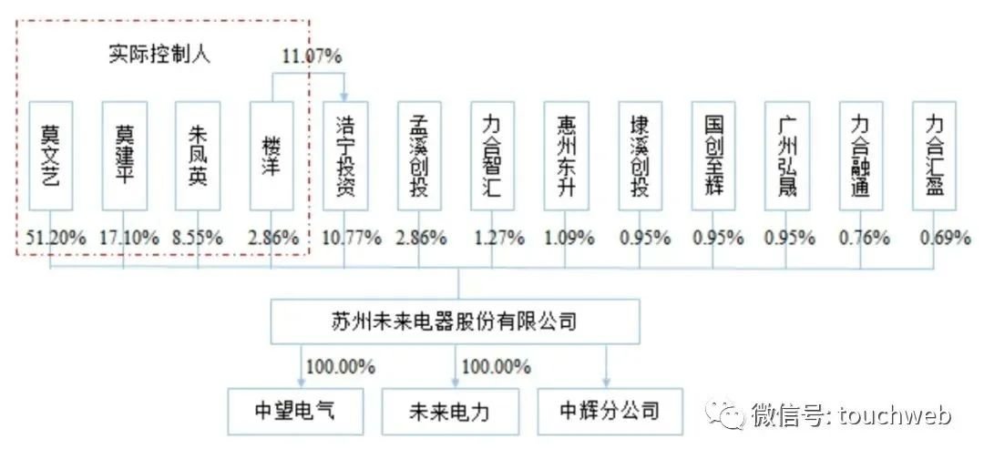 新澳天天彩精准资料,未来规划解析说明_vShop43.633