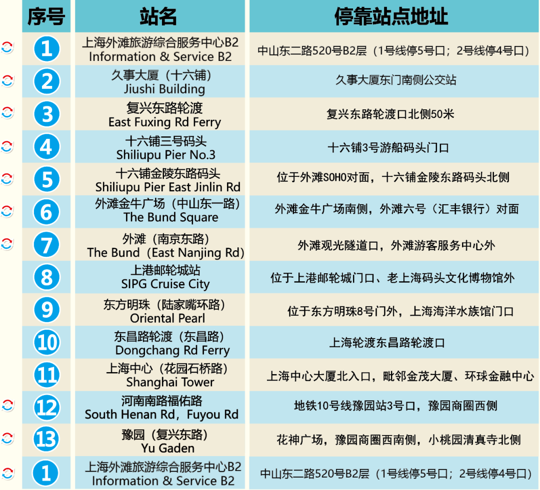 新澳门开奖号码2024年开奖结果,可靠性操作方案_RX版58.151