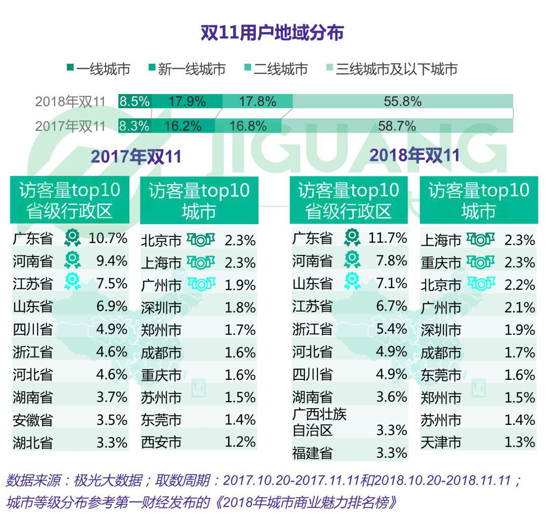 新澳门今日精准四肖,最新数据解释定义_Z56.553