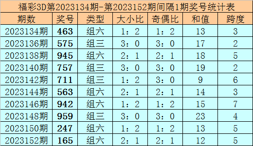 新澳门免费资料大全最新版本更新内容,灵活性方案实施评估_特供款15.48