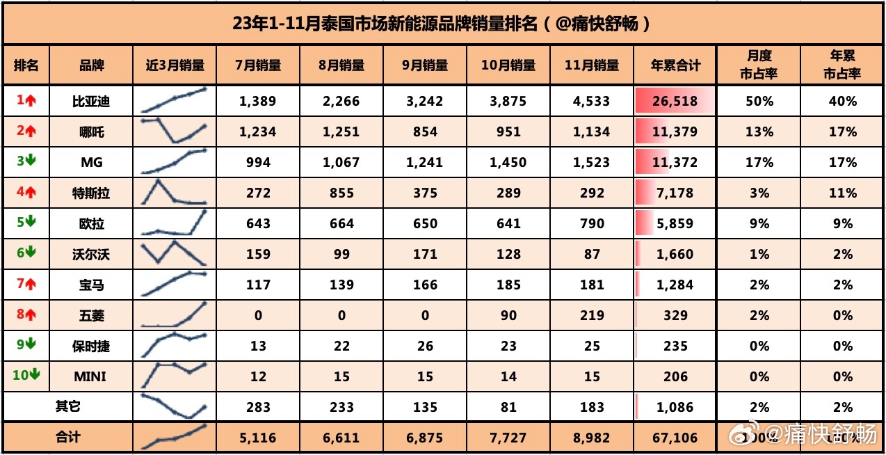 揭秘提升一肖一码100%,实证解析说明_iPhone28.790