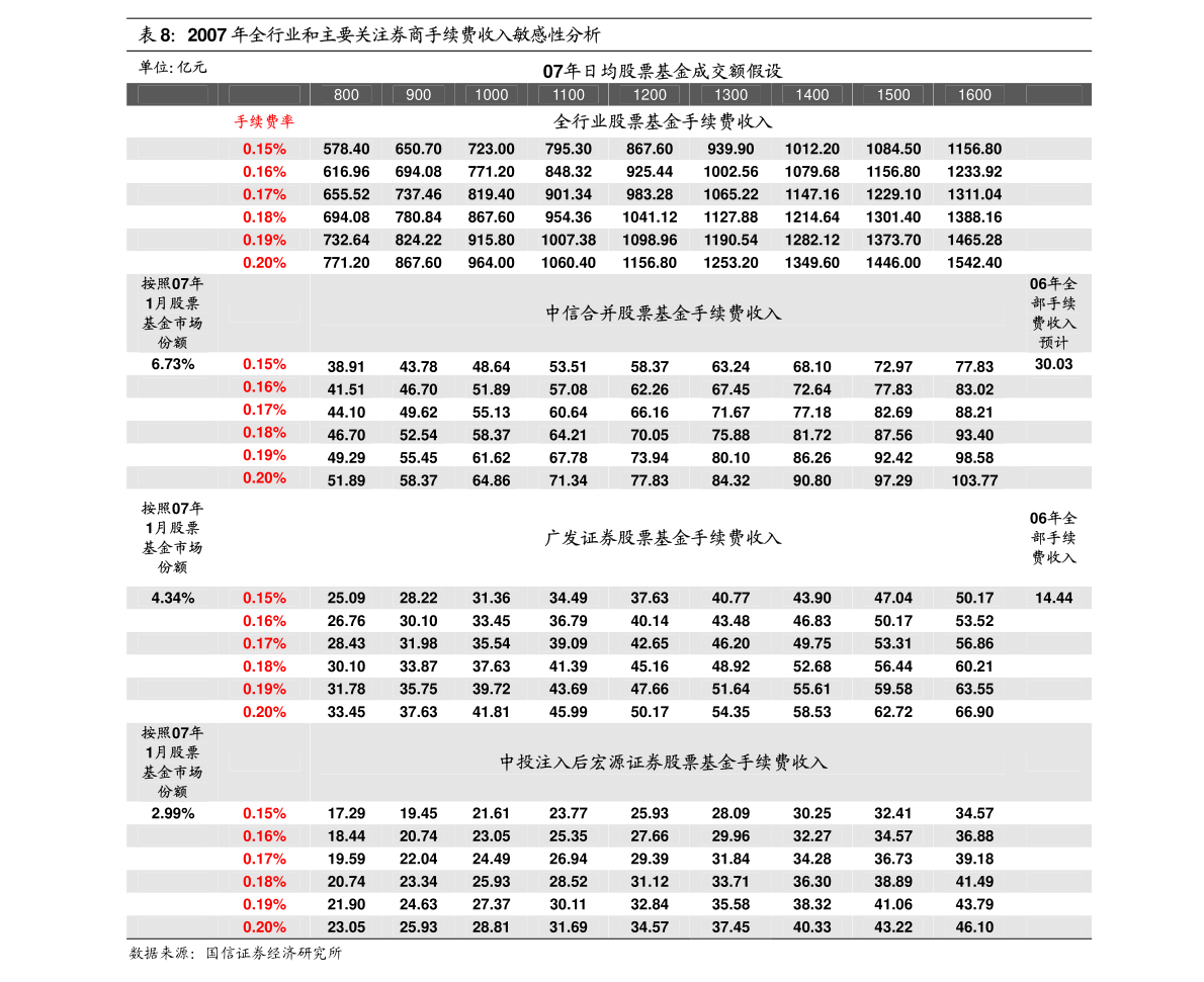 2022年天天开好彩,市场趋势方案实施_豪华版180.300