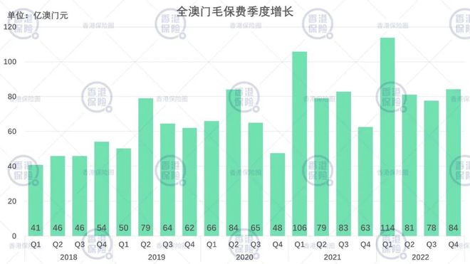 新澳精准资料免费提供208期,实地解析数据考察_超级版32.605