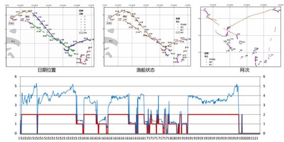 新澳门六开彩开奖号码记录,实地验证数据计划_战斗版88.344