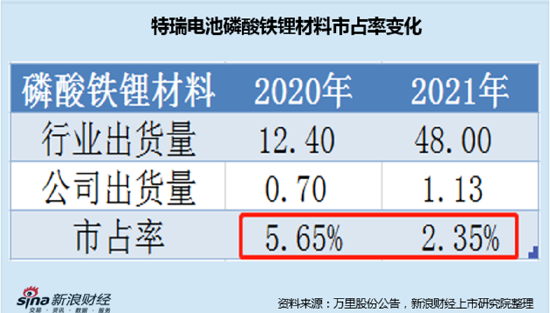 猫贪余温 第3页