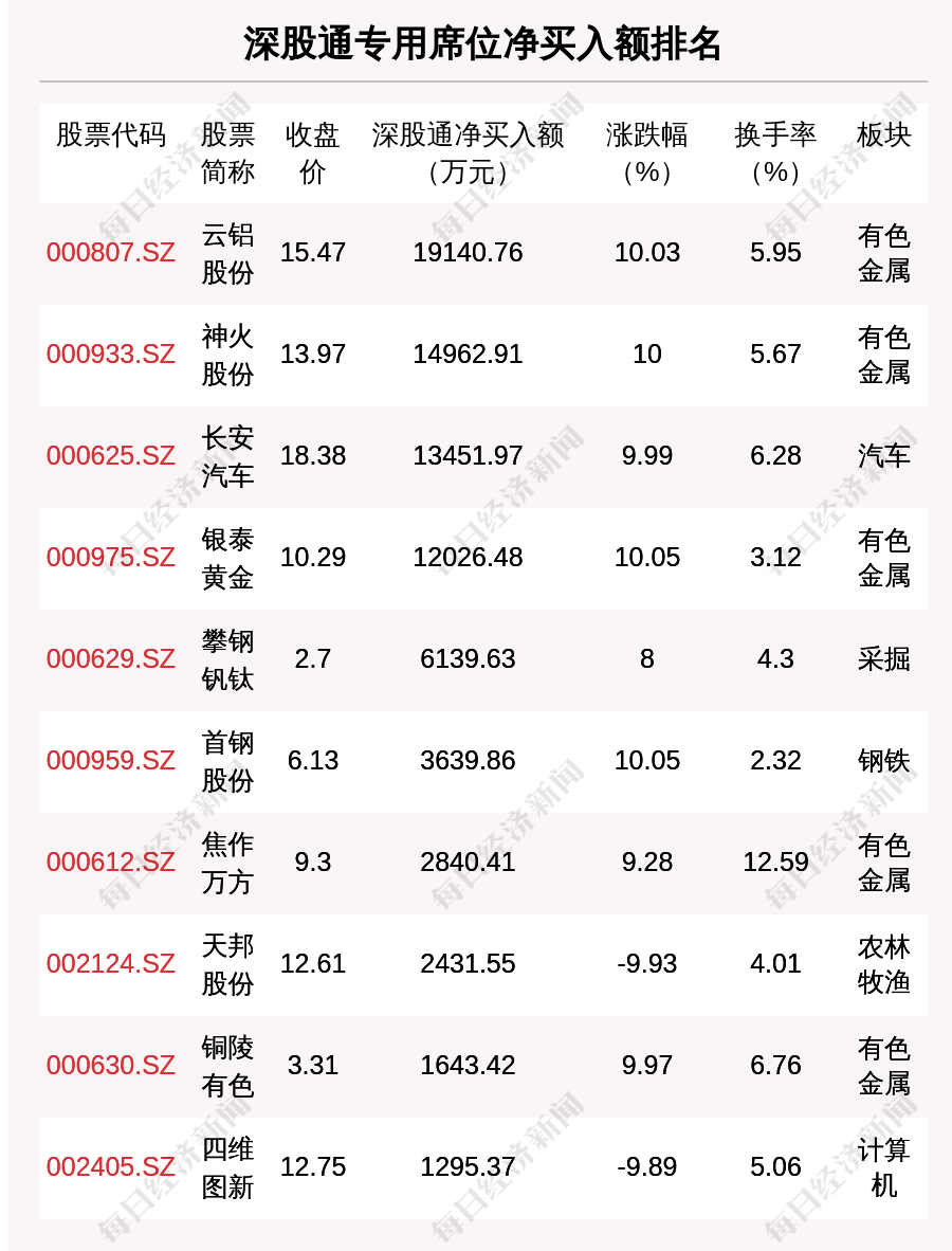 2024全年经典资料大全,效能解答解释落实_黄金版26.975