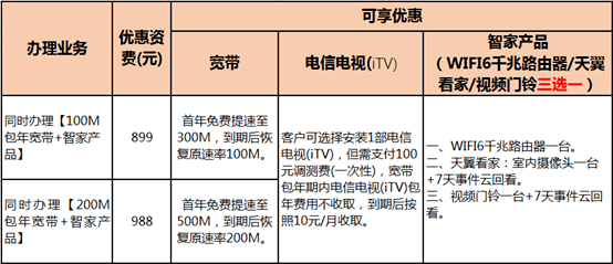 2023年澳门天天开彩免费记录,预测分析解释定义_旗舰版43.692