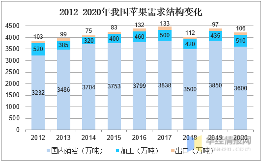 澳门最新资料2024年,结构化计划评估_soft30.366