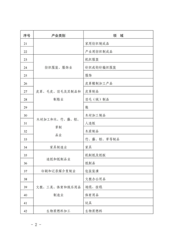 澳门天天彩开奖最快最准,标准化实施评估_苹果版21.456