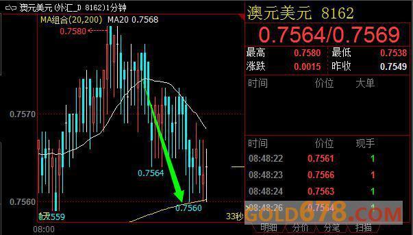 新澳最准资料免费提供,快速响应计划分析_4DM11.22