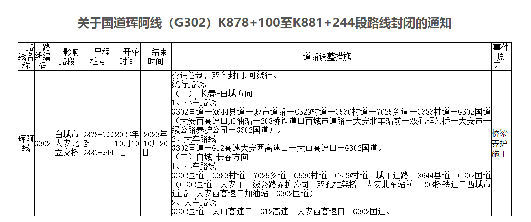 澳门一肖中100%期期准揭秘,实际解析数据_8K68.881