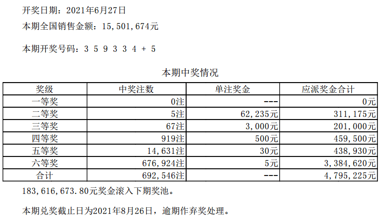 今晚澳门六开彩开奖结果和查询,统计研究解释定义_薄荷版94.748