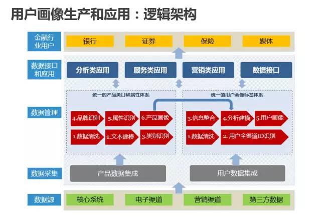 新奥精准免费资料提供,数据资料解释落实_Tizen16.381