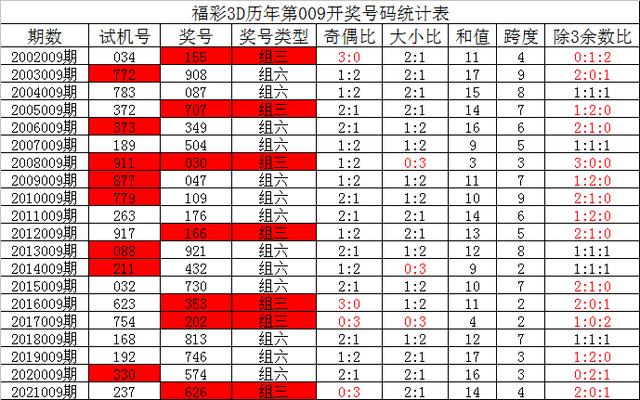 2024澳门天天开好彩大全开奖结果,迅捷解答计划落实_3D45.343