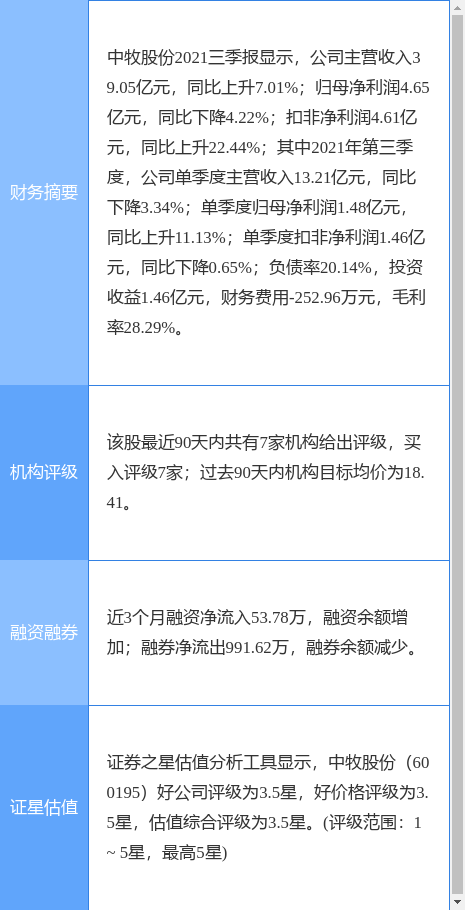 中牧股份最新消息全面解读与分析