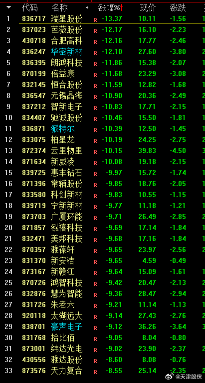 北方股份最新动态全面解读