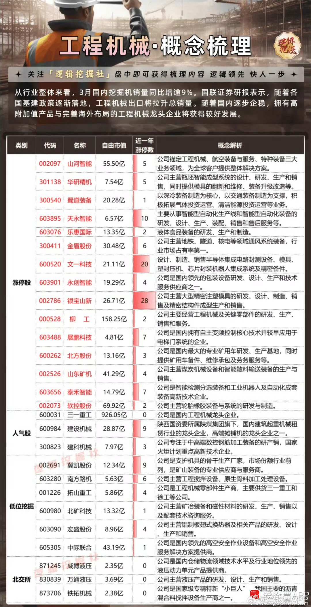 工程机械招聘网最新招聘动态与趋势解析