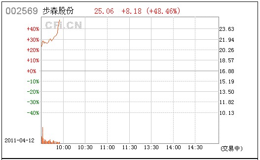 2024年11月6日 第6页